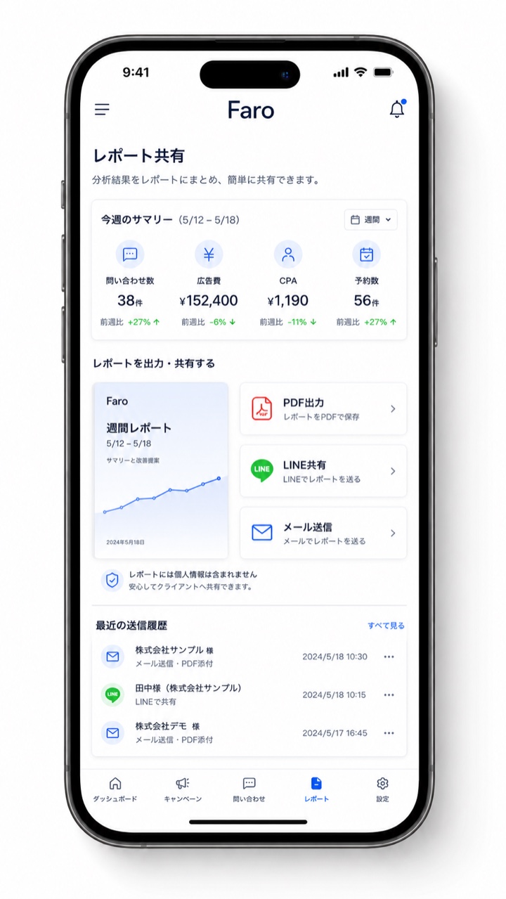 レポート共有画面。