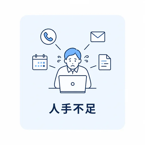 人手不足。広告・問い合わせ・事務まで、少人数では手が回らない。