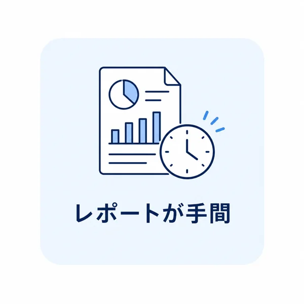 レポートが手間。毎月の集計や報告資料づくりに時間がかかる。