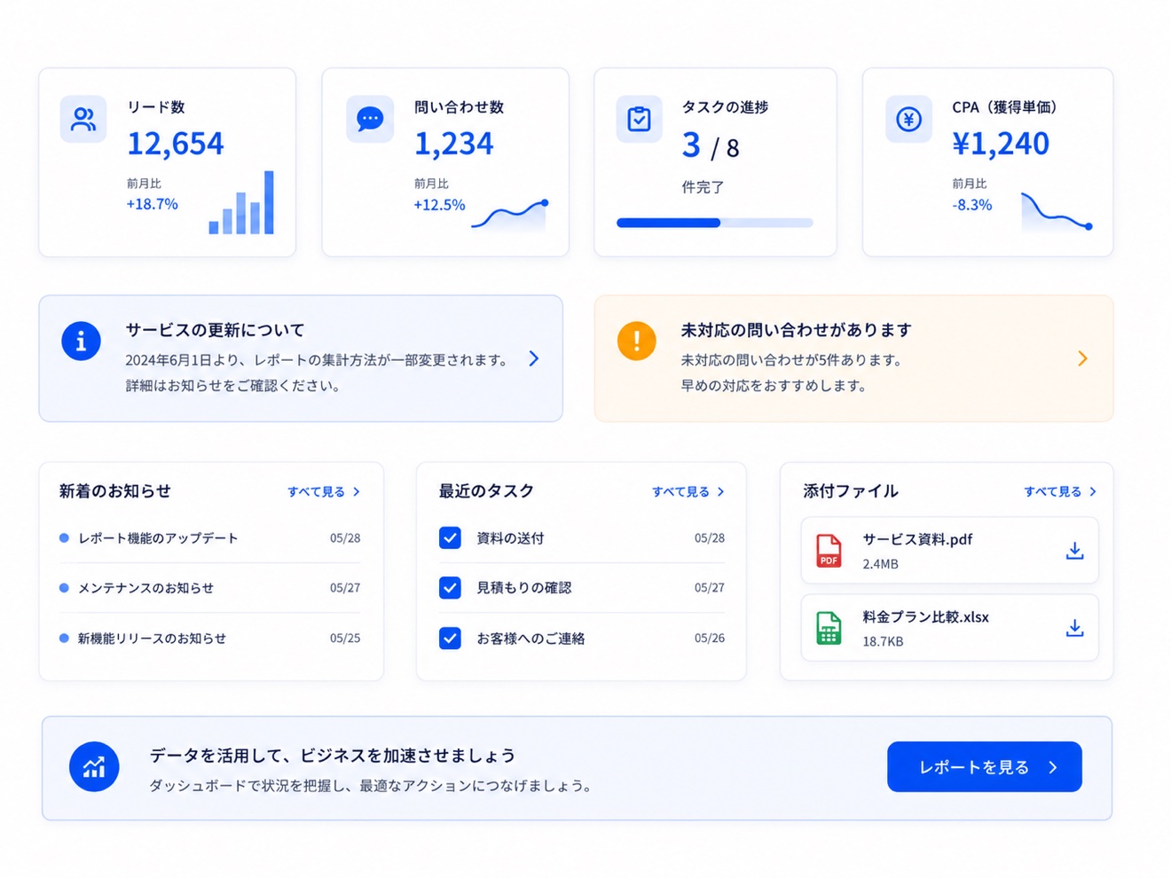 ホーム画面。リード数・問い合わせ数・タスクの進捗・CPAの指標に加え、お知らせ・最近のタスク・添付ファイルをまとめて確認できます。